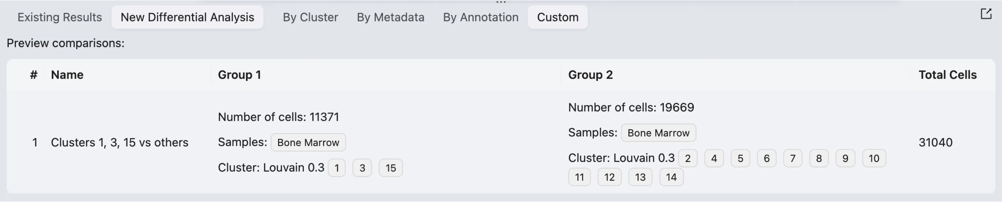 Preview Table for Population I Preview Table for Population I