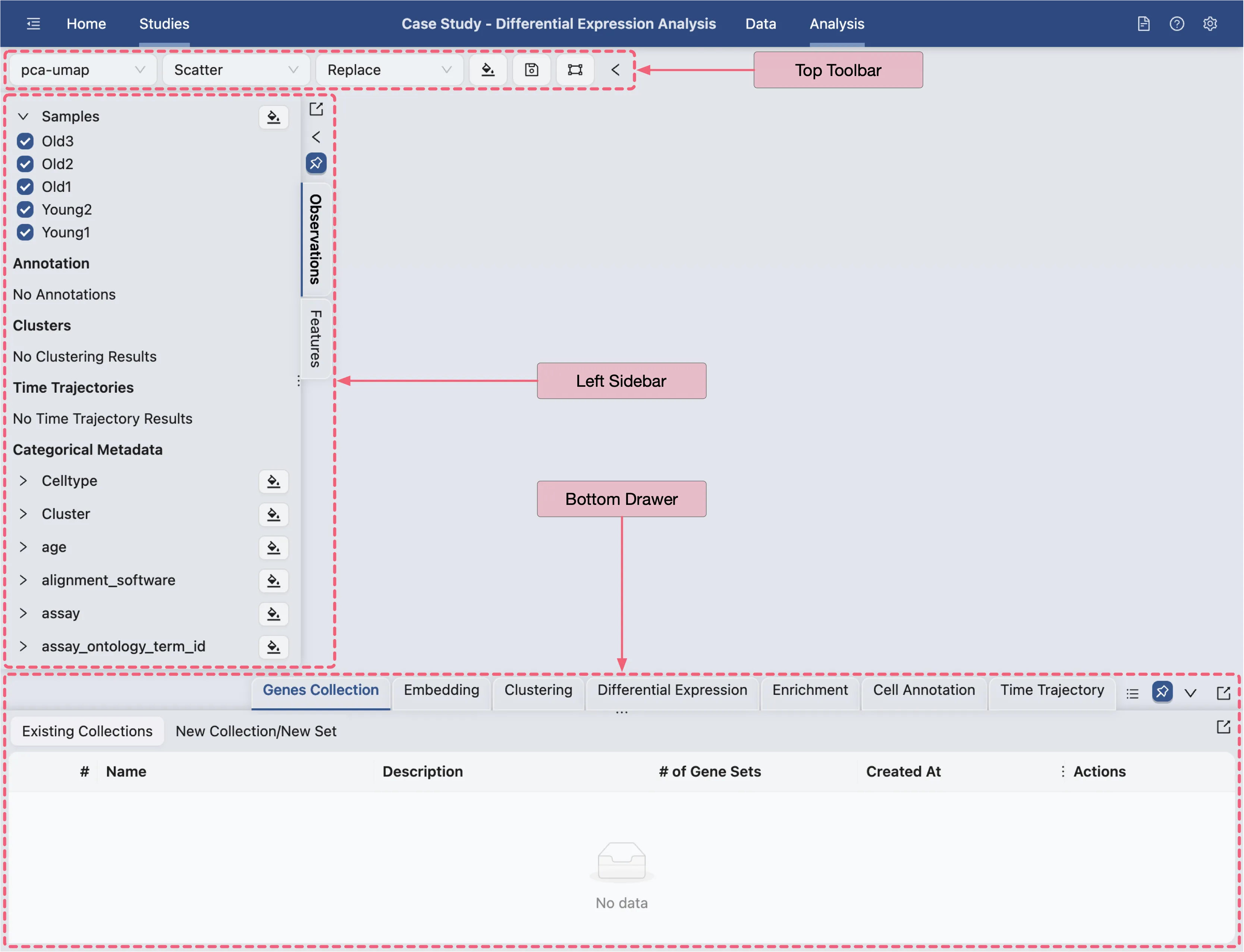 Analysis Page Analysis Page