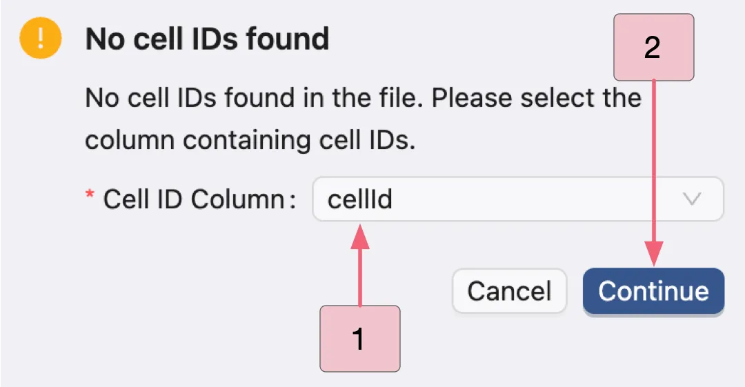 Cell Identifiers Selection Cell Identifiers Selection