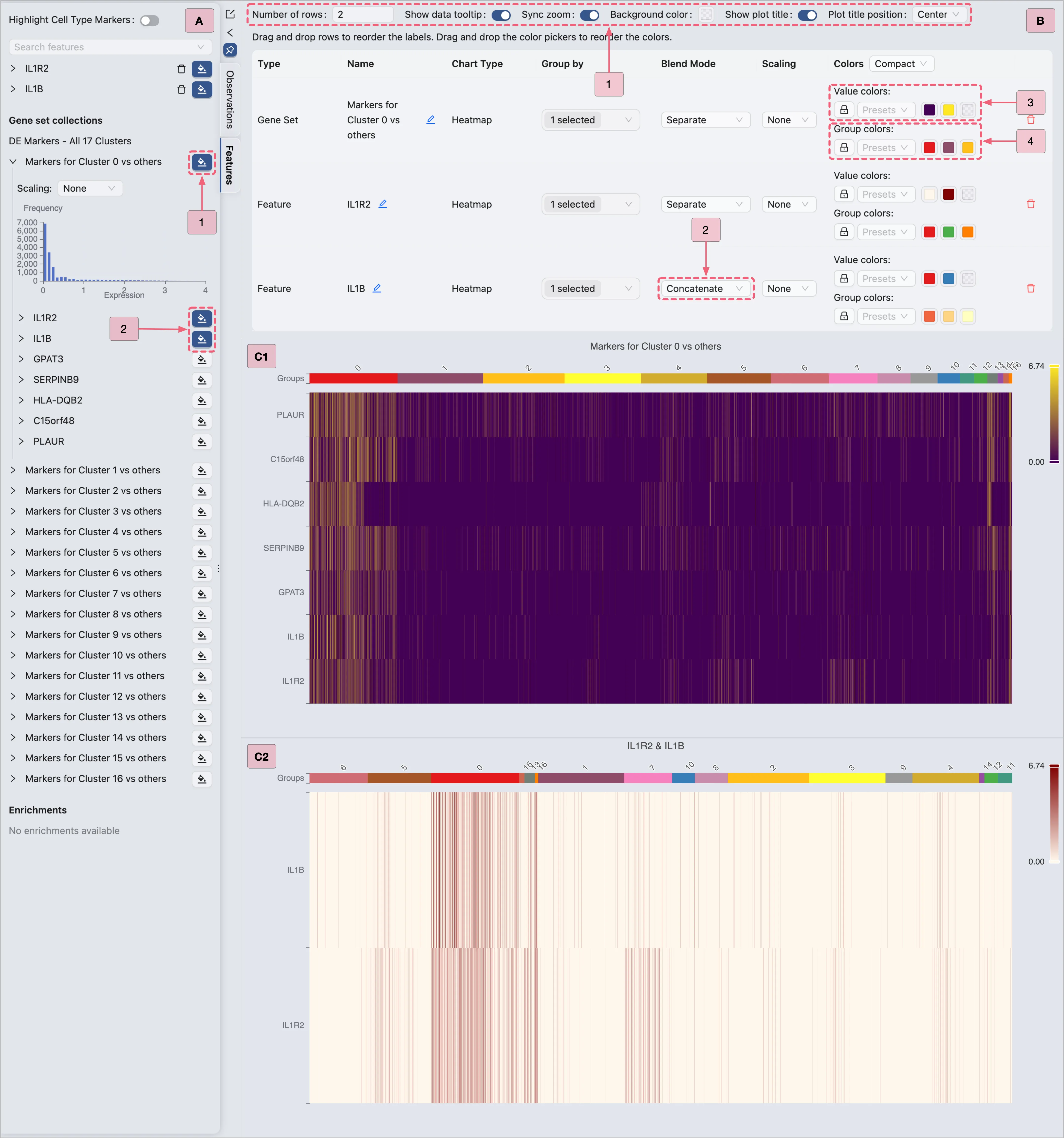 Complete heatmap visualization from the cross-clusters analysis. Complete heatmap visualization from the cross-clusters analysis.