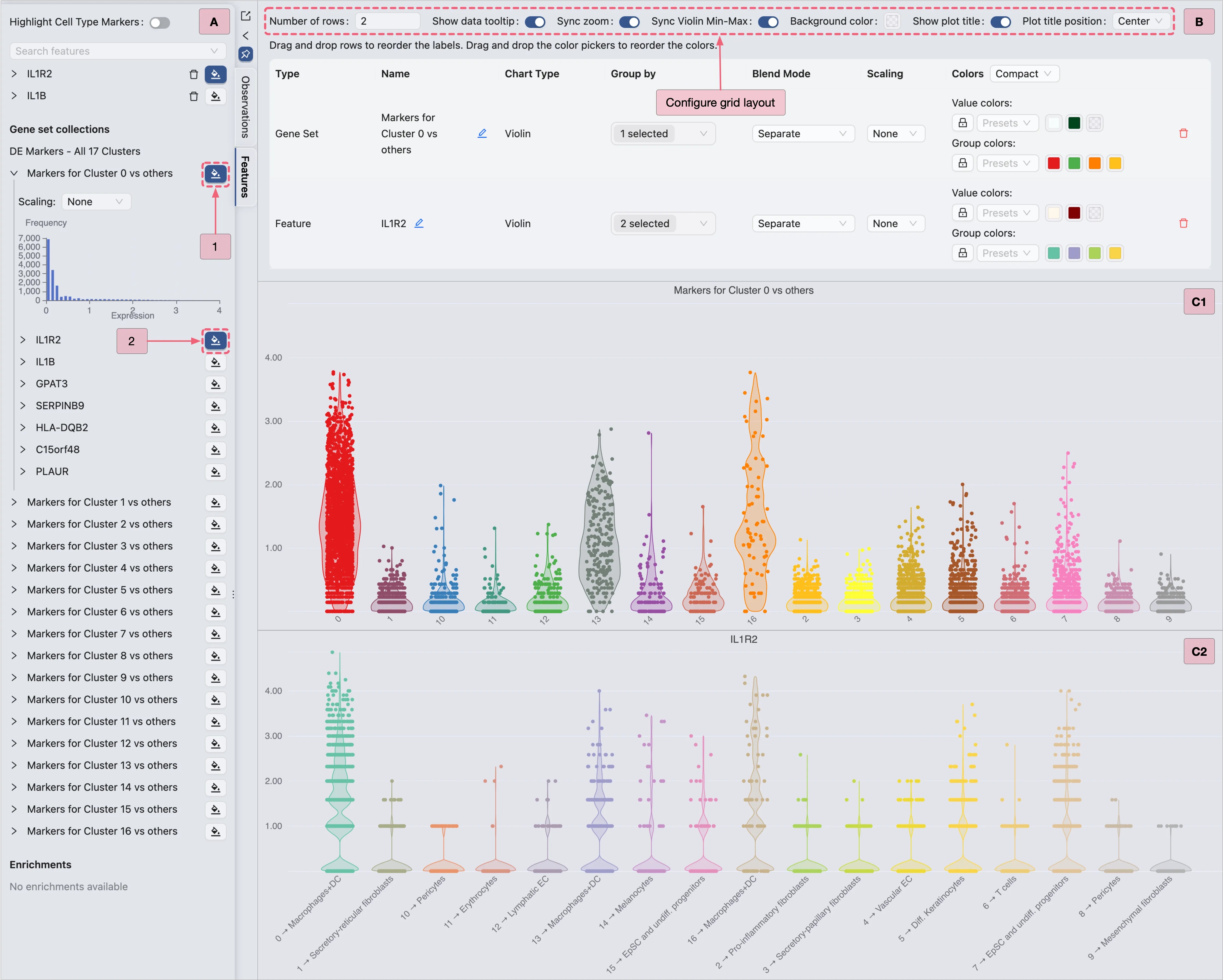 Complete violin plot visualization from the cross-clusters analysis. Complete violin plot visualization from the cross-clusters analysis.