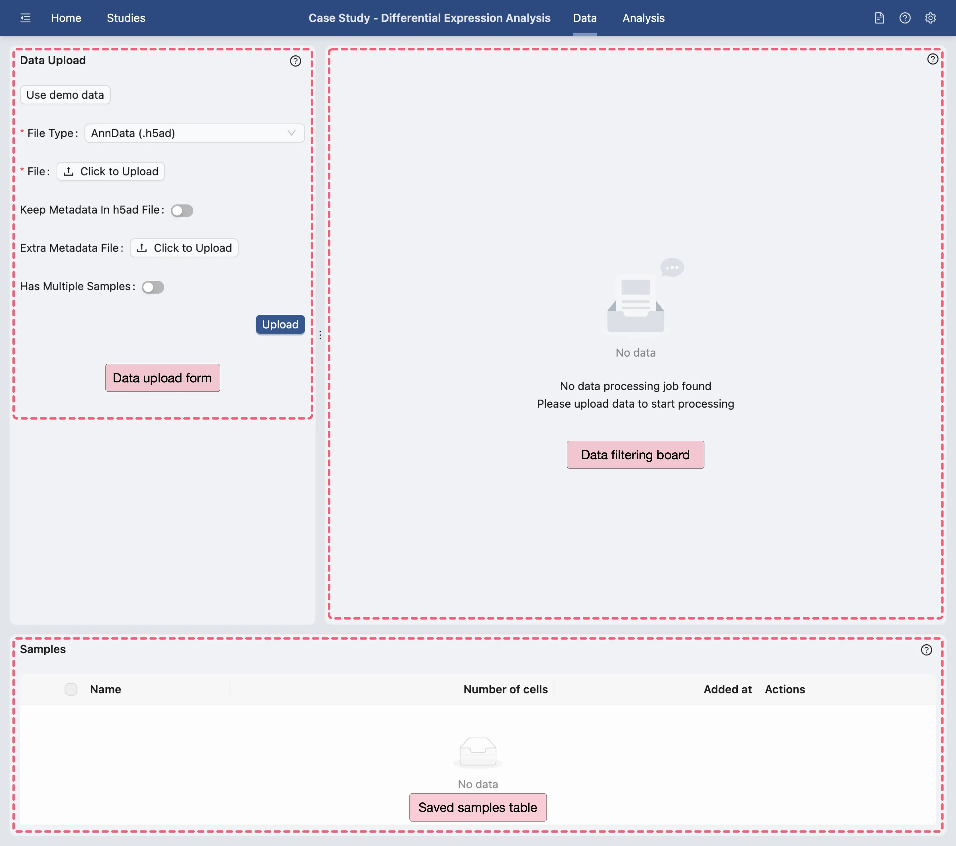 Data Management Layout Data Management Layout