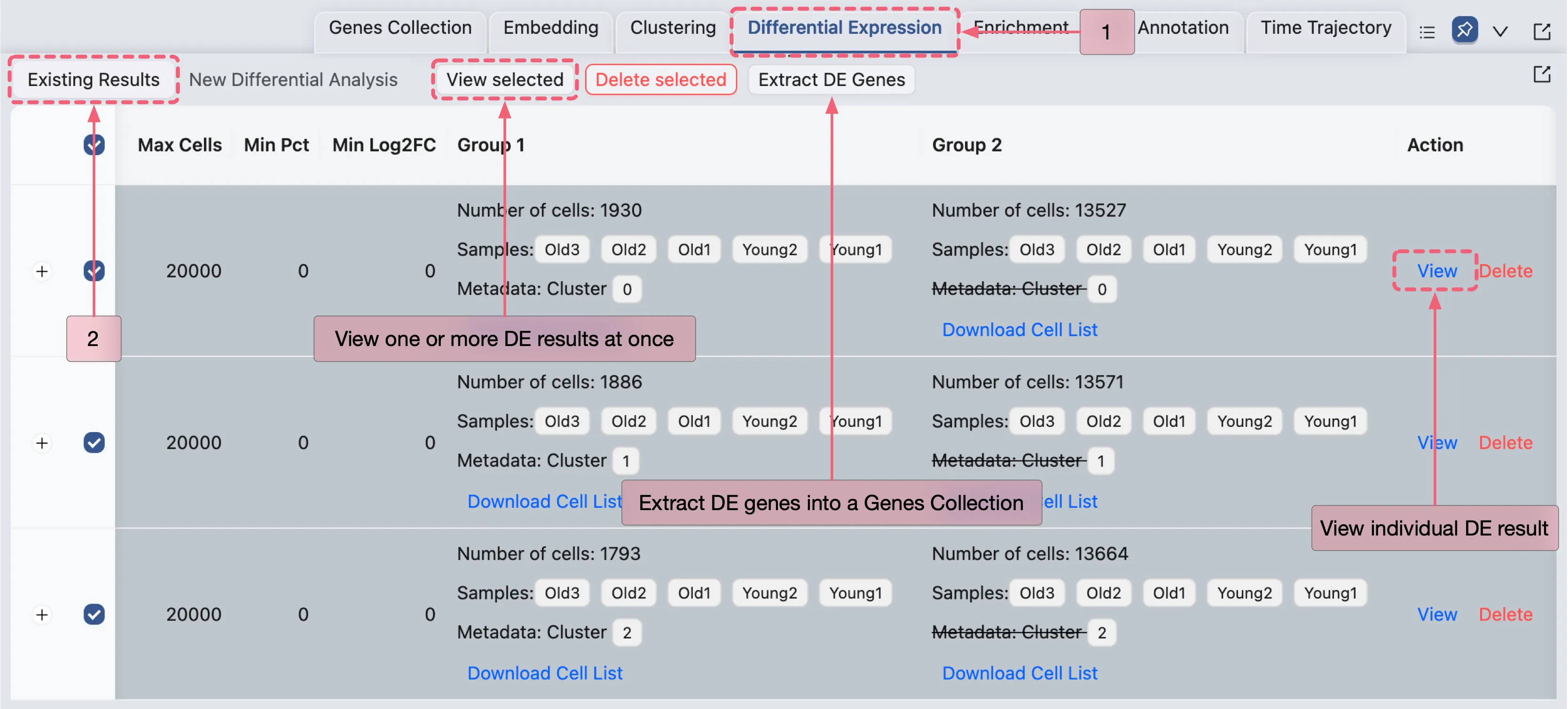 DE Analysis Across Clusters Result Table DE Analysis Across Clusters Result Table