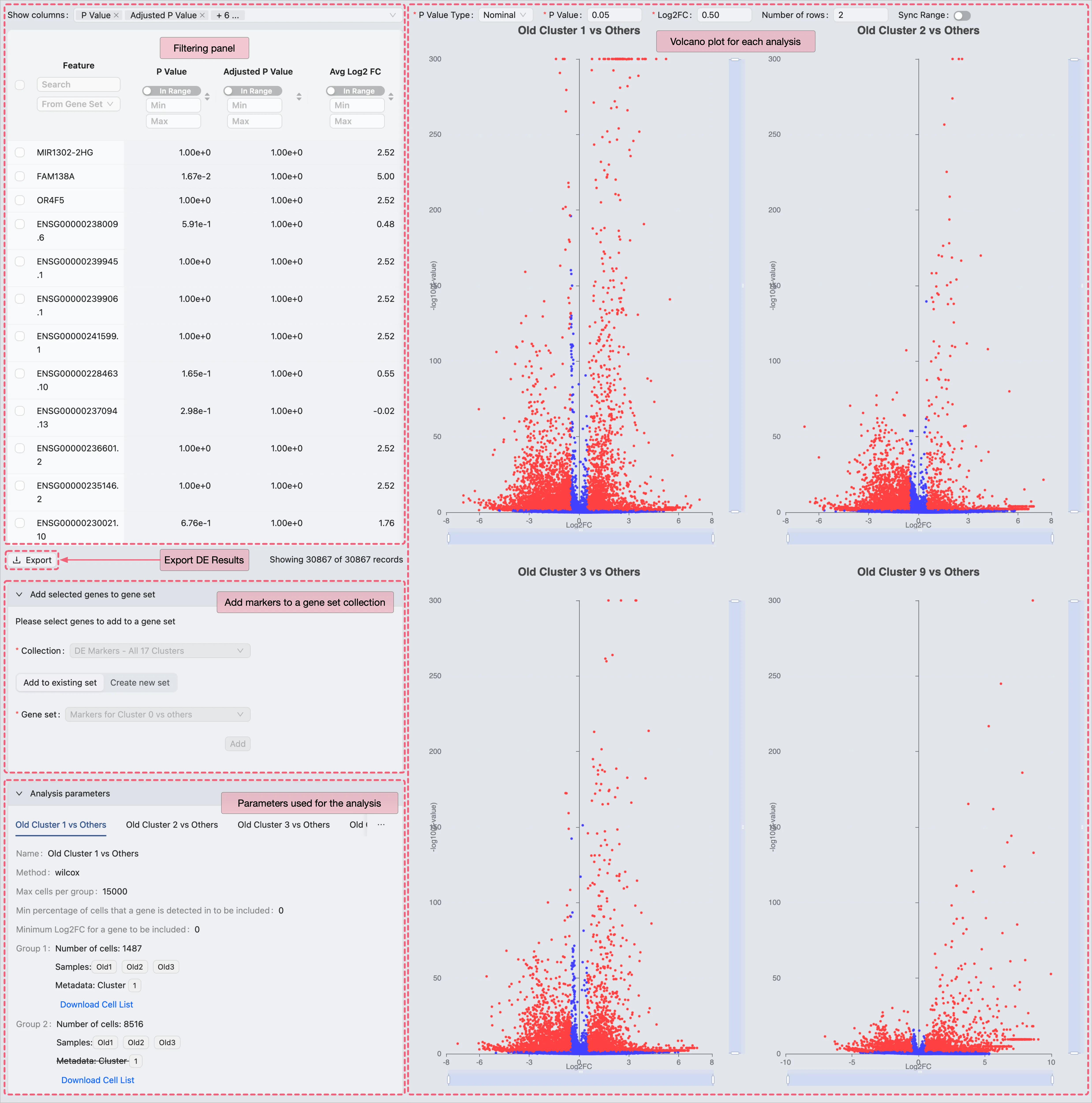 Differential expression (DE) results page for old fibroblast samples. Differential expression (DE) results page for old fibroblast samples.