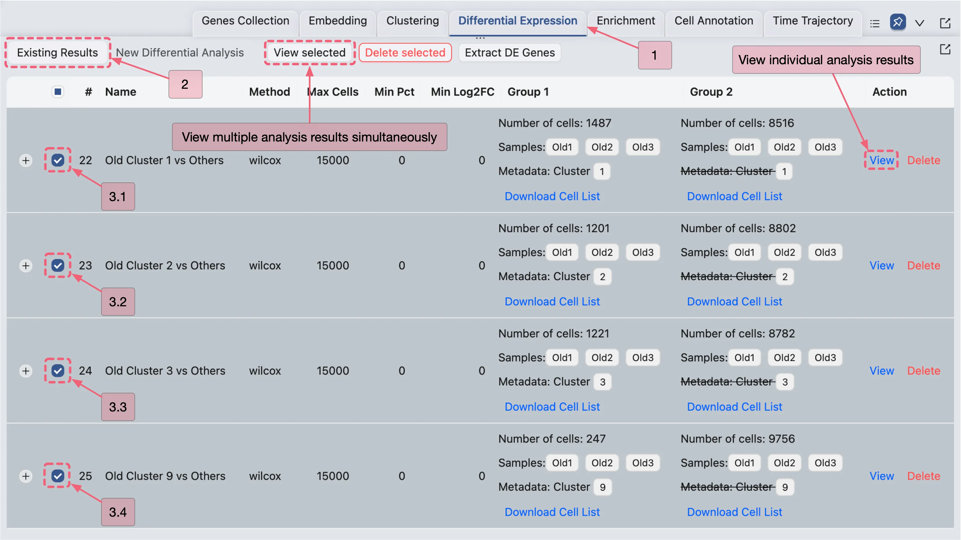 Viewing multiple analyses results from the old fibroblast-specific markers analysis. Viewing multiple analyses results from the old fibroblast-specific markers analysis.