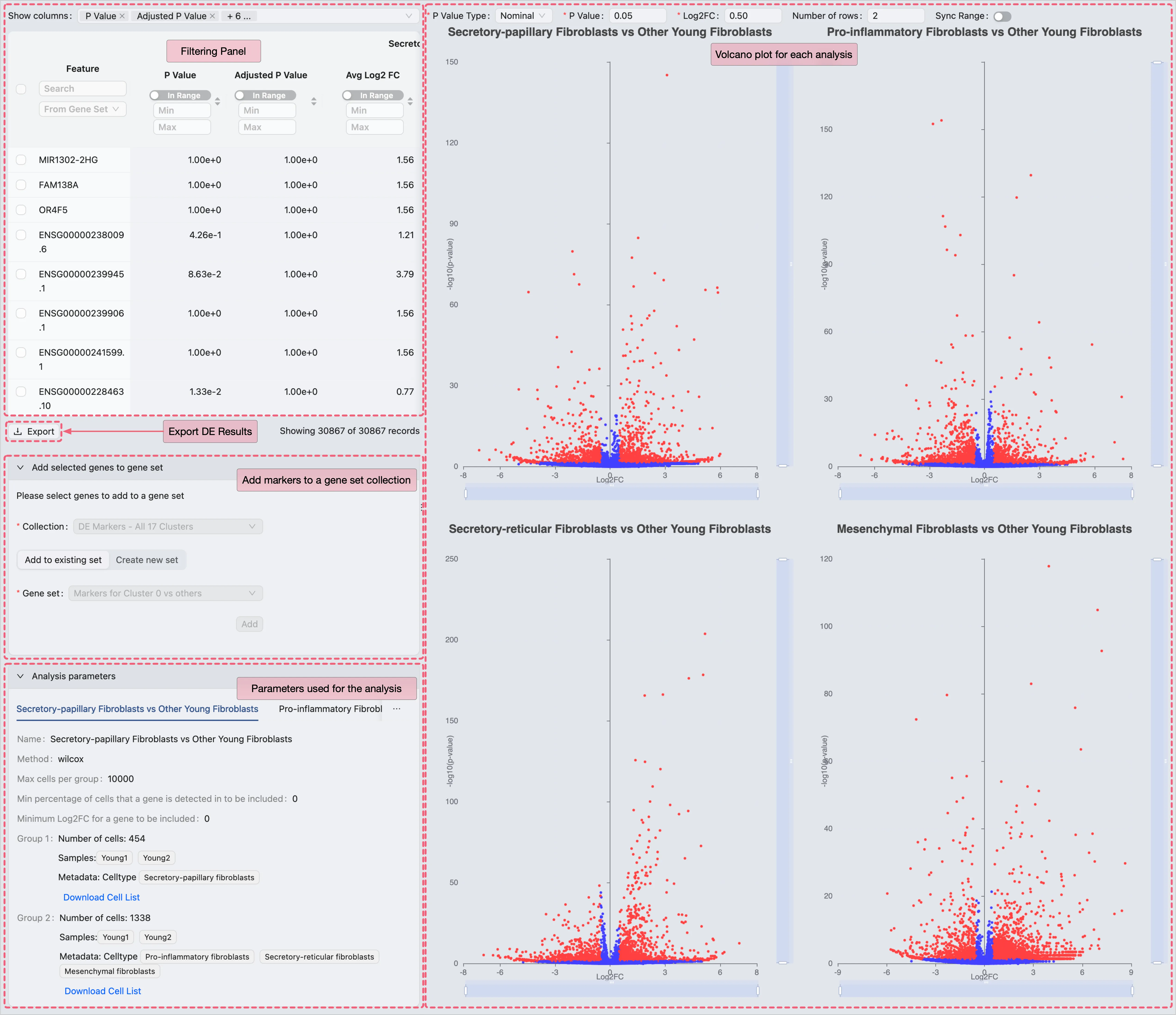 Differential expression (DE) results page for young fibroblast subtypes. Differential expression (DE) results page for young fibroblast subtypes.