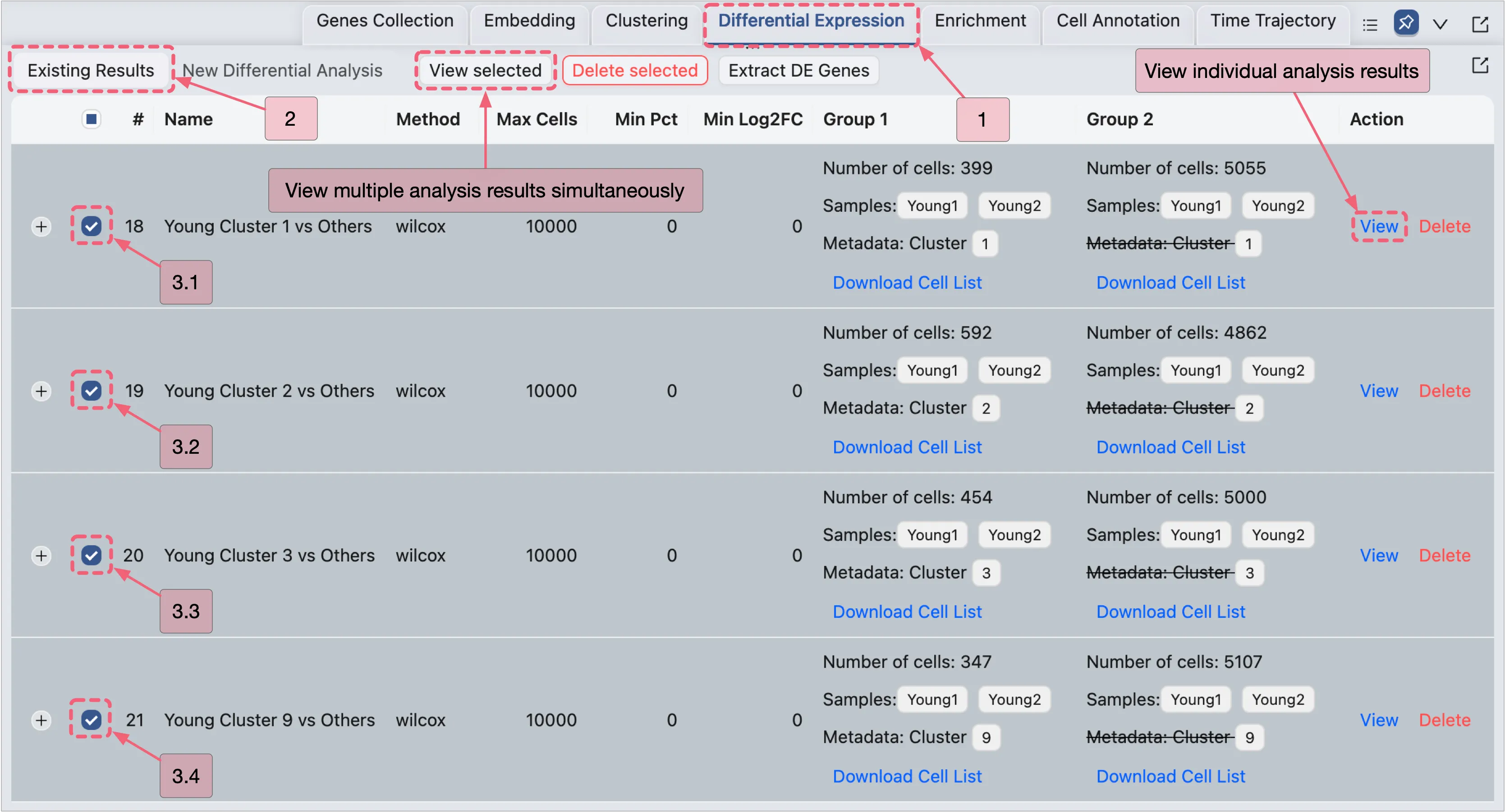 Viewing multiple analyses results from the fibroblast-specific markers analysis. Viewing multiple analyses results from the fibroblast-specific markers analysis.