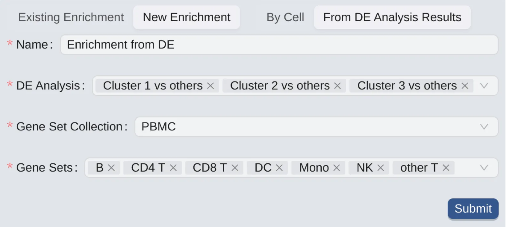 Create Enrichment From DE Analysis Create Enrichment From DE Analysis